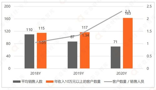 品高股份行業(yè)云戰(zhàn)略 擁抱信創(chuàng)生態(tài)，賦能政企數(shù)字化轉型